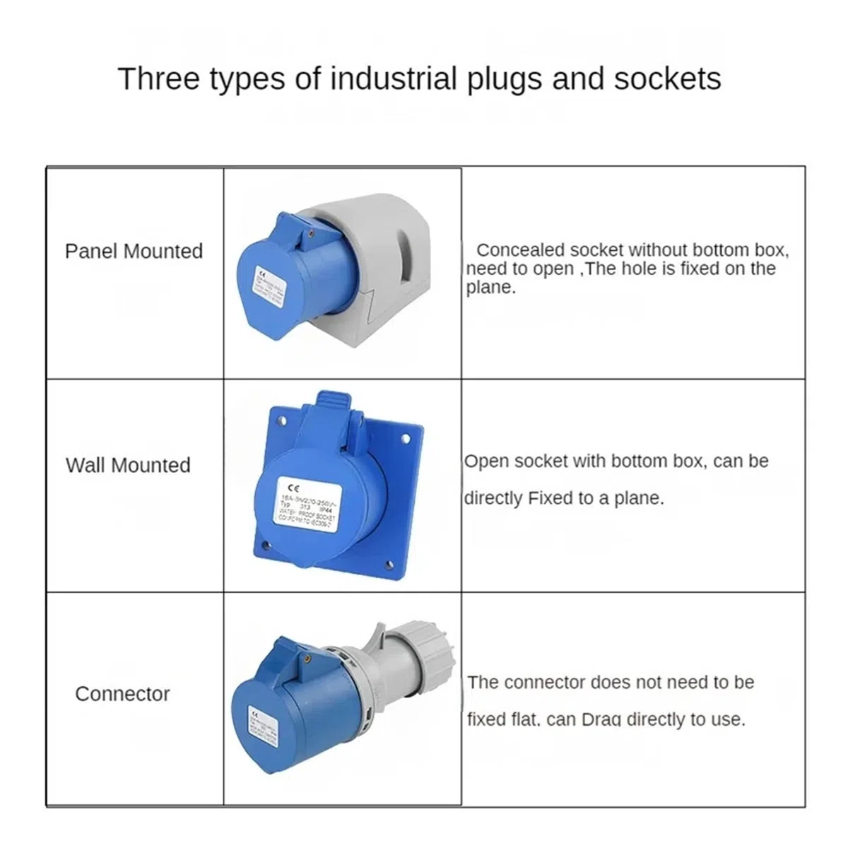 Enchufe y Toma Industrial de 16/32 A, Conector eléctrico 3 Pines, 4 5, IP67, for Montaje en Pared, Macho Hembra(16A Connector,50 PCS-4P IP67)