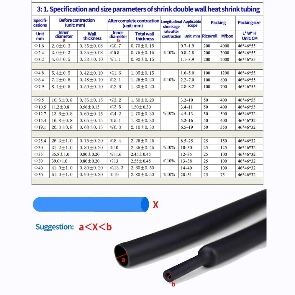 Tubo termorretráctil de Doble Pared con Revestimiento Adhesivo, relación 3:1, Tubo retráctil Pegamento Grueso 10M, 50M, 200M, Alambre Envoltura Forrado 9,5~25,4mm(Red,6.4MM*200M)