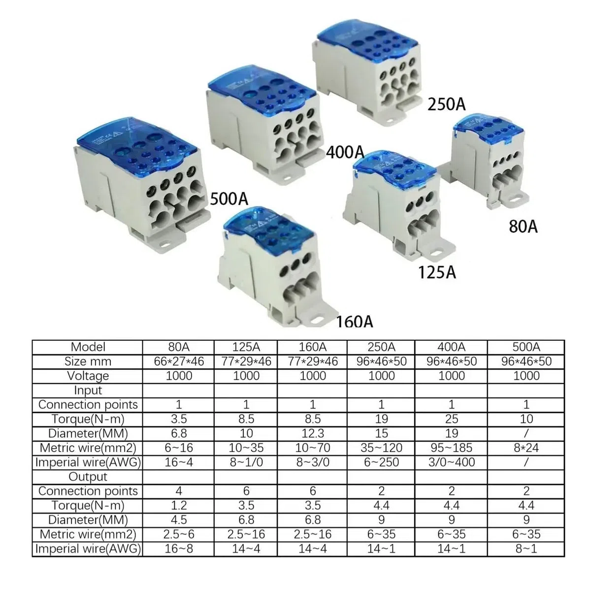 Caja de distribución del tablero de cableado Caja de distribución unipolar de derivación for carril DIN, bloque de terminales UKK 80A/125A/160A/250A/400A/500(UKK-80A,Blue,20 PCS)