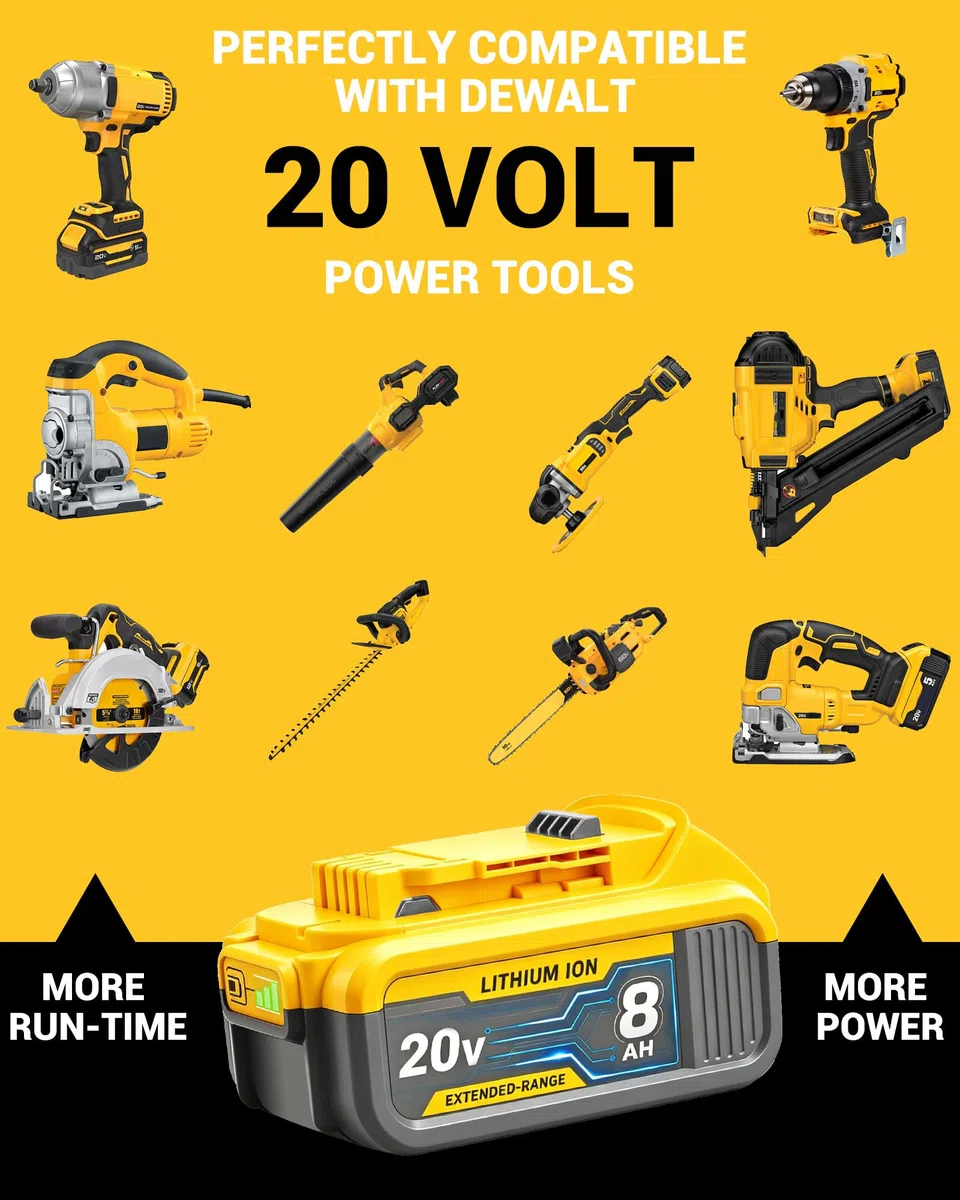 SANIU Paquete de 4 baterías de repuesto de 8.0 Ah para DeWalt 20 V MAX compatible con herramientas eléctricas inalámbricas Dewalt de 20 voltios, iones de litio DCB200 DCB208 DCB207 DCB206 DCB204